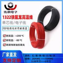 1332�F�����ߜؾ�30 28 26 24 22 20 18 10AWG��a�~��Ӿ���о��