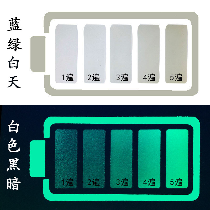 핸드 스캔 페인트/핸드 스프레이 페인트-작은 병 230ml 청록색 빛