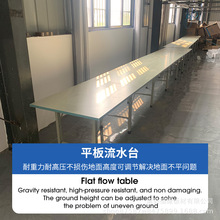 ���b܇�g������ˮ̨��ˮ�ۏS��ֱ�N���׿p�x܇λ��ˮ����ˮ����̨