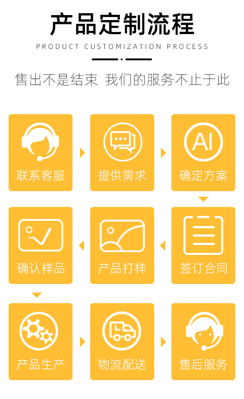 找工厂详情页_10