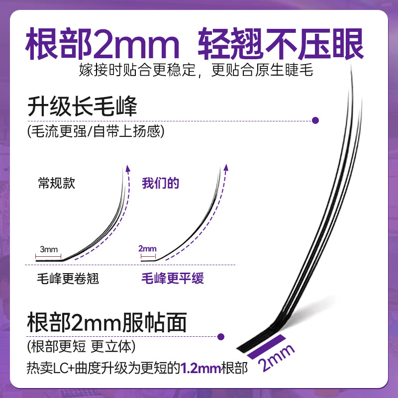 Fábrica LC tipo zorro injerto de pestañas L tipo conejo de ángulo amplio gato tipo cómic Camellia una sola raíz para la tienda de belleza de pestañas