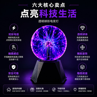 �羳���N�|���o�ħ�� USBħ���x���o��� ؓ�x���W늹����