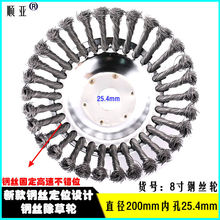 255��ݙC��Ƭһ�����ΰ�䓳��ݺϽ��Ƭ�i䓈@�ֹ��߸���C��E18