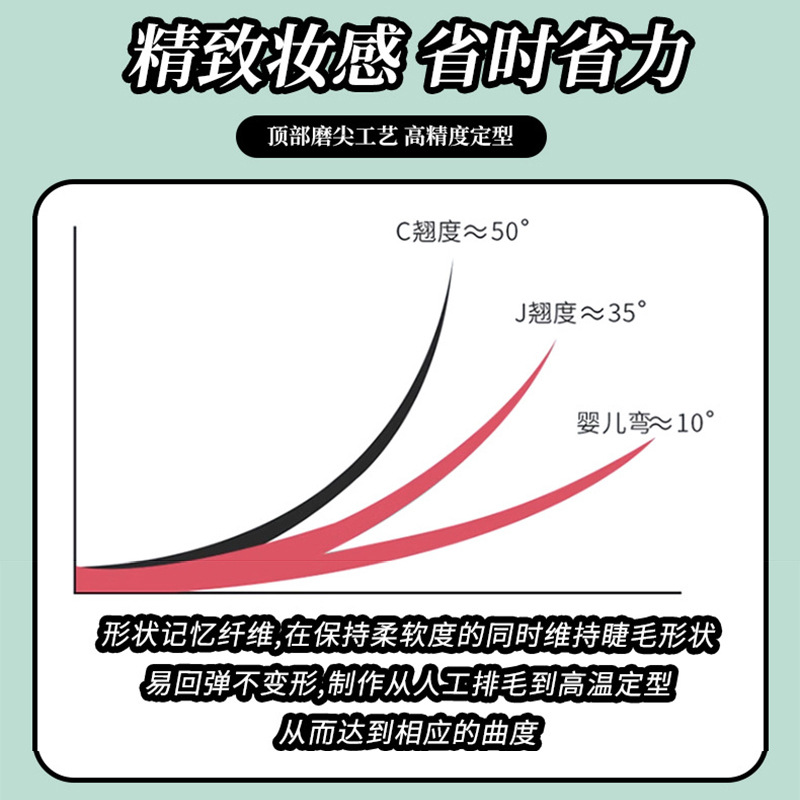 睫毛10排1.jpg