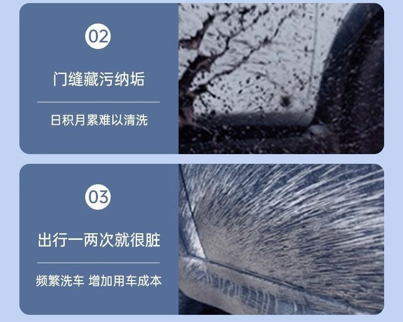 Suitable for Tesla Fender Modely New Version Fender Front and Rear Wheel Mudguard Protective Accessories