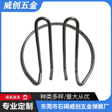 Դ�^�S�Ҽӹ����� ���β��P䓽z�ۏ� �֙C֧�� ƽ��֧��