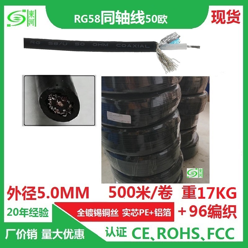 ͭ˫RG58ͬ50ŷƵ߶ӺɫƵ96֯ź
