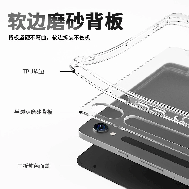 S8PLUS трехсекционная прозрачная пленка 12.4 планшет защитная крышка S610.4 подходит для Samsung S7 11 дюймов защитная крышка