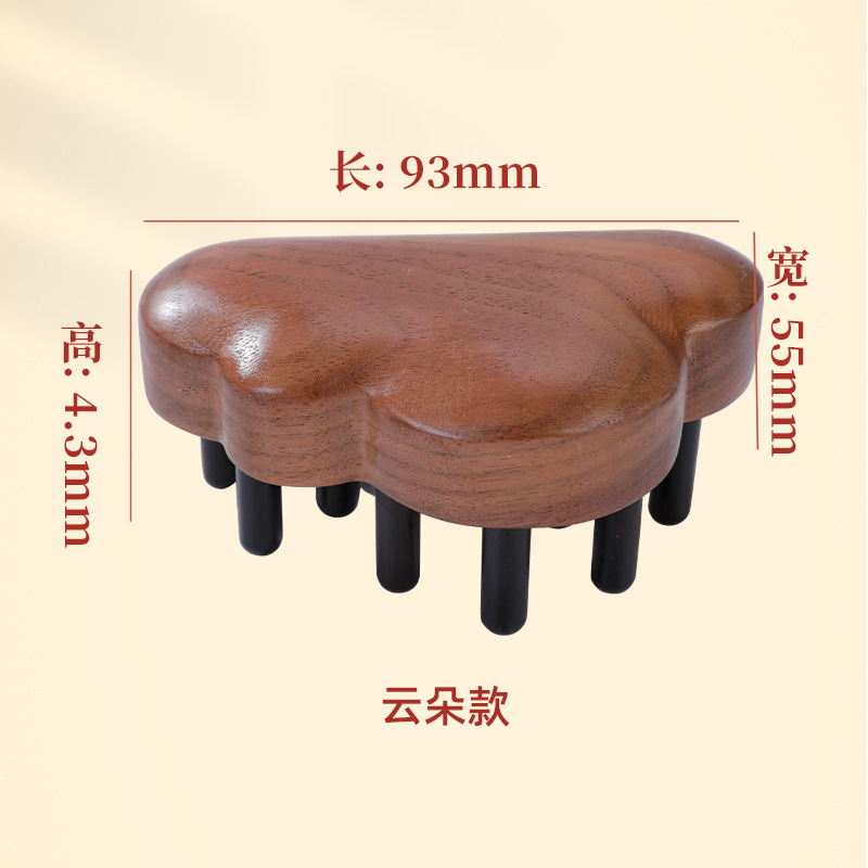 93mm, 55mm, 43mm