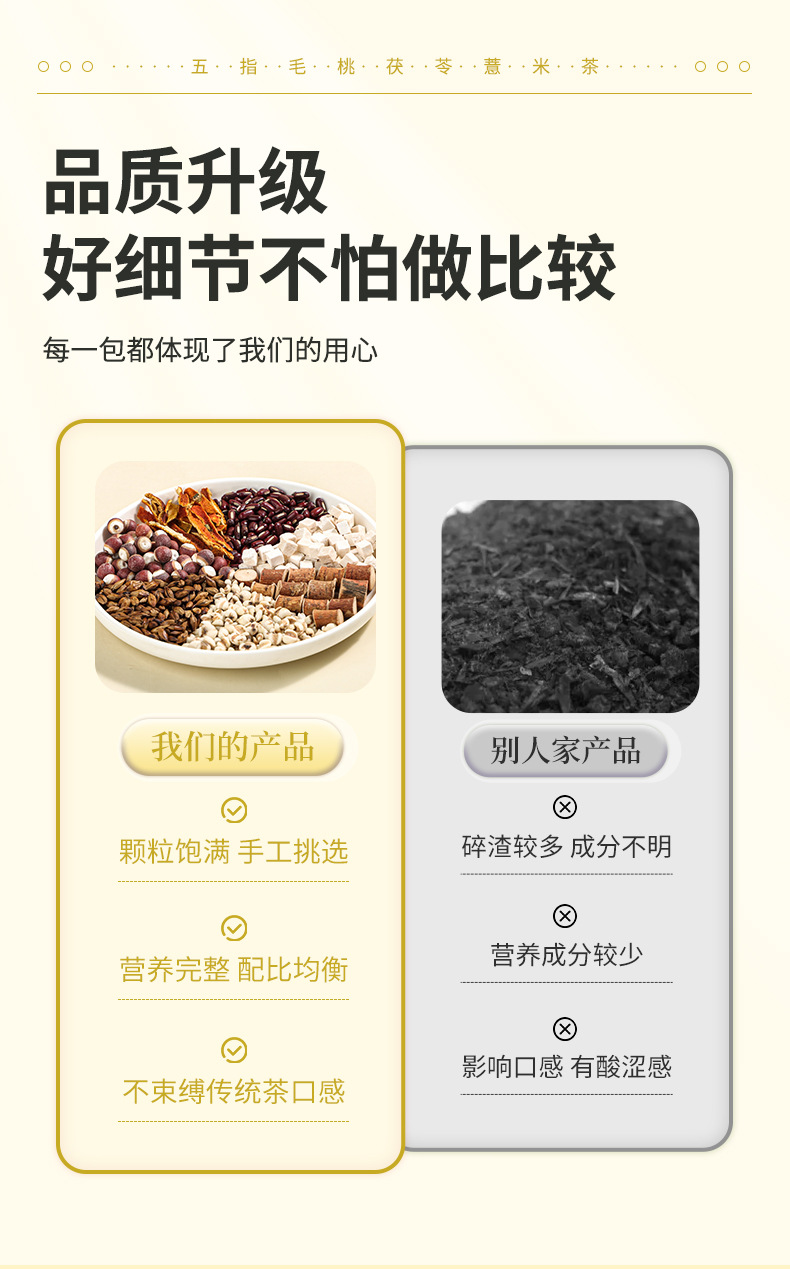 Wuzhi Maotao Fuling Tea 168g 14 Bags Sugar Free Herbal Wellness Tea Gift Box specifications