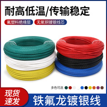 �F������y���͸ߜؾ�30 28AWG 0.2 1 4ƽ���ط�������y��̖��