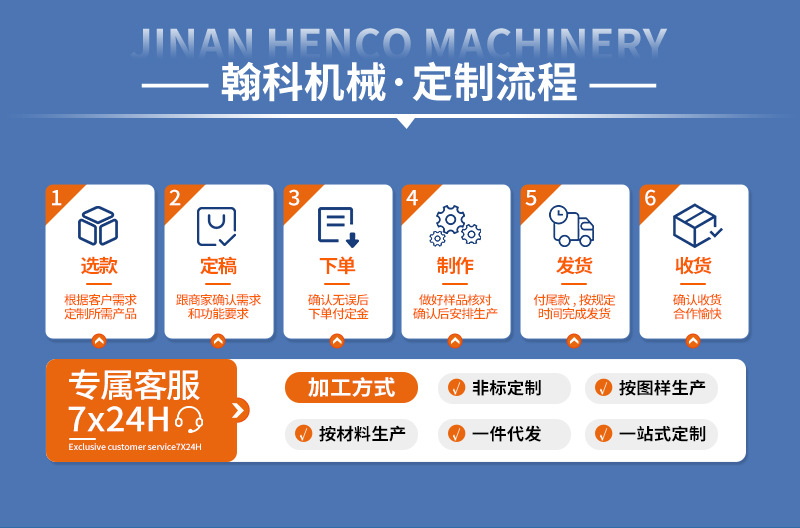 Мясорубка промышленная HANKE MACHINERY модель 42