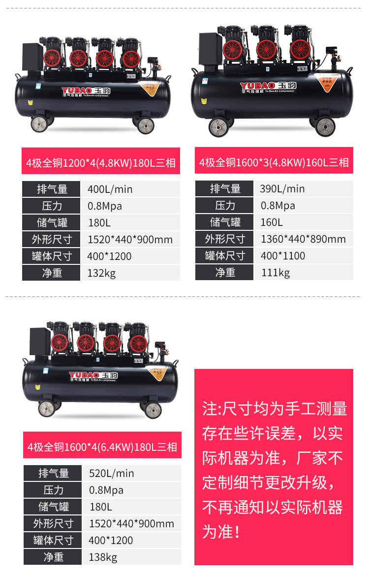 三相的控制器颜色修改2.png
