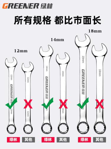 Green Forest Meihua Wrench Tool Set All-in-One Adjustable Wrench 10/13/14 Ratchet Open-end Wrench Double-ended