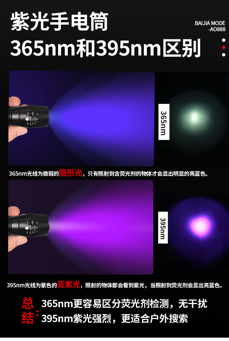 Uv Ultraviolet Flashlight Dual Light Purple Light Jade Anti-Counterfeiting Banknote Detection Cat Moss Fluorescent Agent Detection Light Scorpion Light