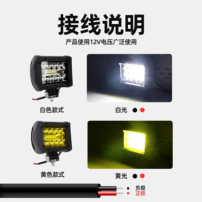 Cross-border LED car lamp: İşçi projektorları