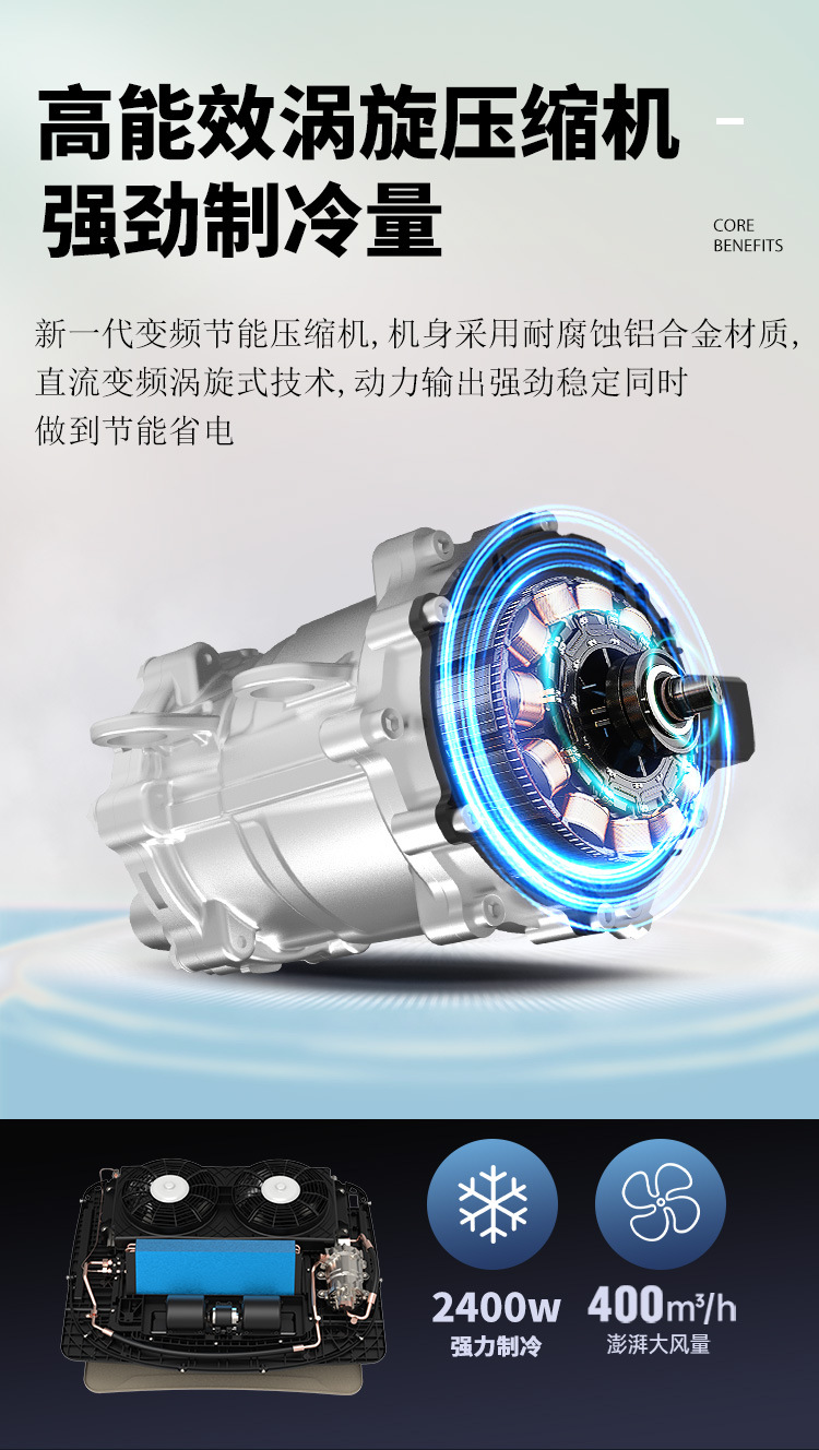 Foreign Trade Wholesale Defu Parking Air Conditioner Overhead All-In-One Dc Electric Minibus 12V Rv 24V Business Car