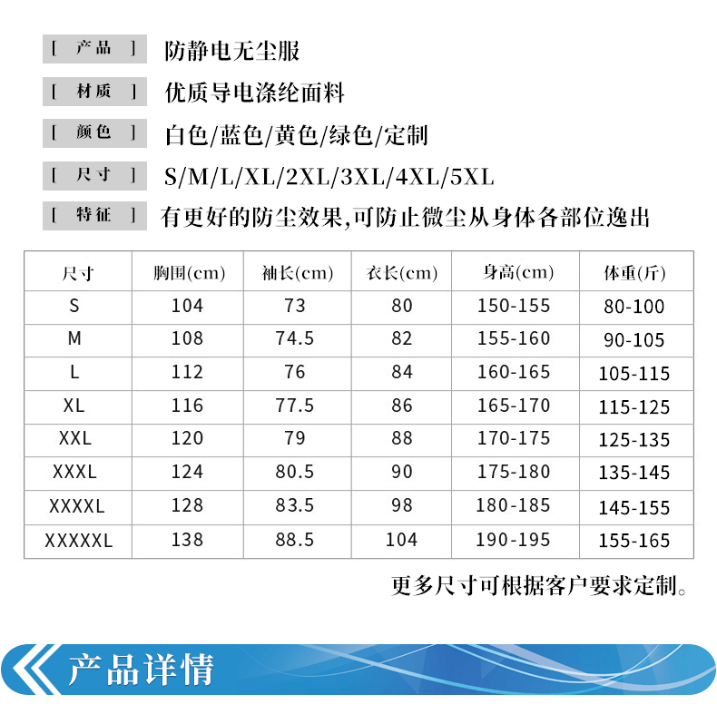 เสื้อผ้าป้องกันไฟฟ้าสถิตย์ ปราศจากฝุ่น English details_03.gif