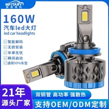 160W双铜管汽车大灯改装h11车灯H4灯泡h7led灯汽车灯汽车led大灯