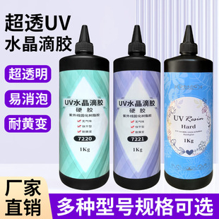 �W�ù����⾀����ֹ��Ʒ��ˇƷ���錣��͸�������ݟo��ζUV���z