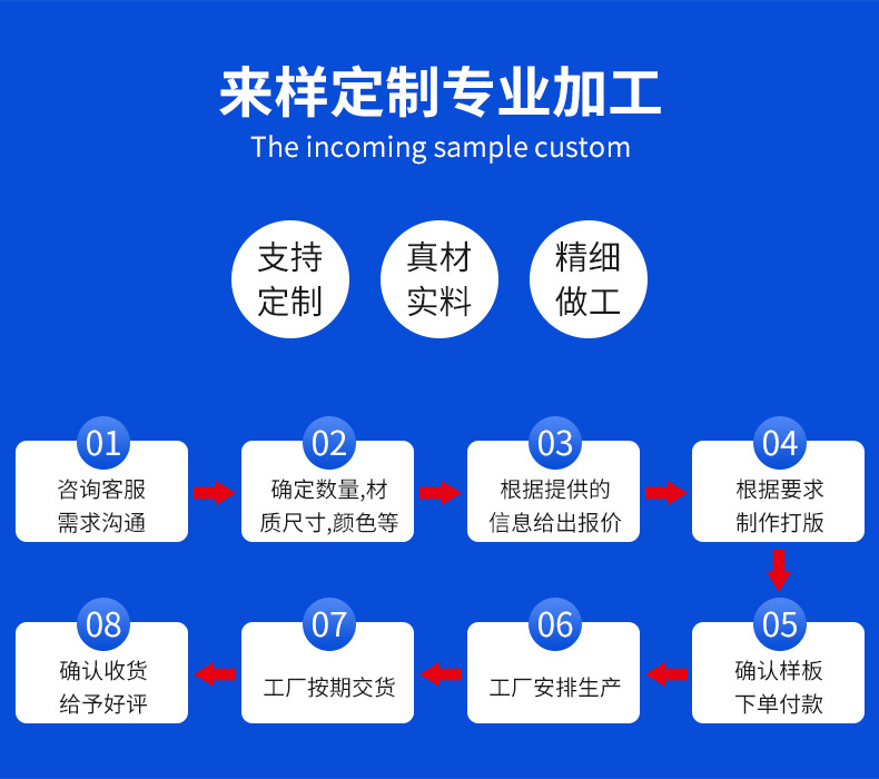 O1CN01ClcsOm1F8TpZEBPRu_!!3251650442-0-cib.jpg?__r__=1659057563131