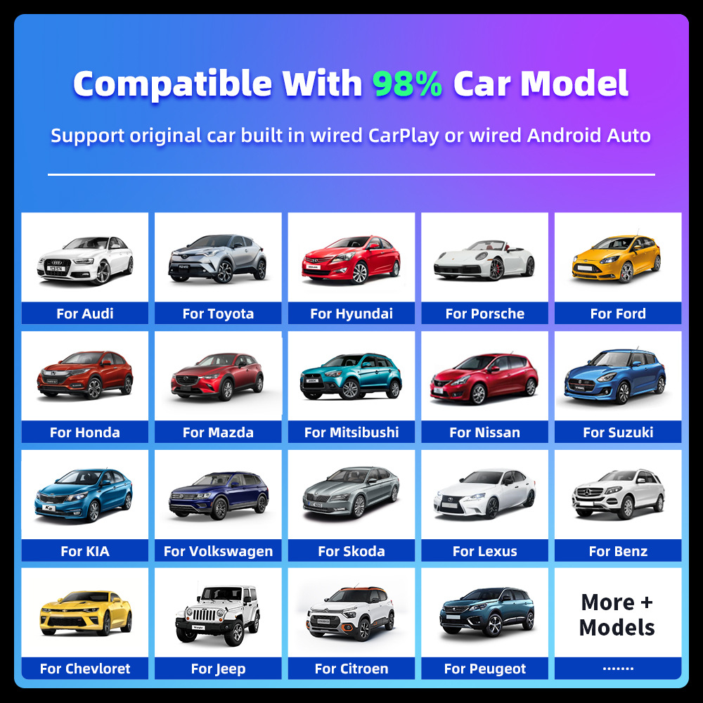Cross-Border Bluetooth USB Ai Carplay Box Wired to Wireless Android Car Navigation Car-Machine Interconnection Box