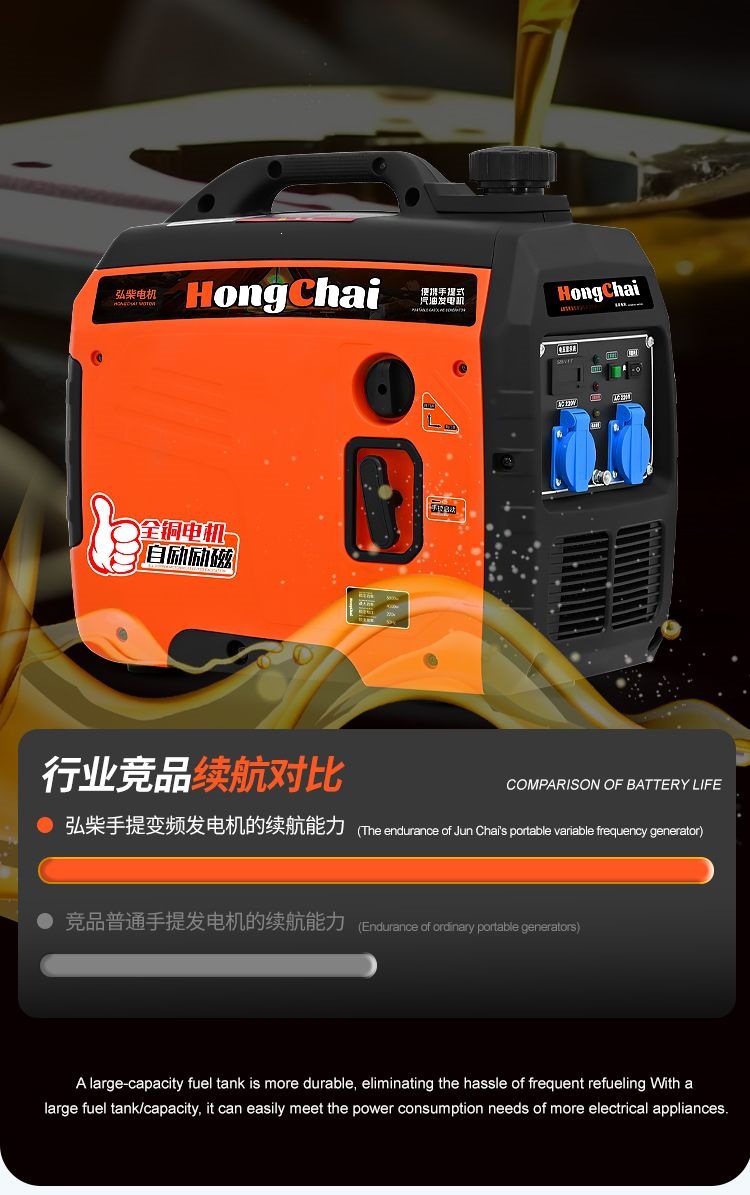 High-power gasoline generator for construction sites, outdoor camping, night markets, variable frequency, fuel-efficient, low-noise, 220V small generator