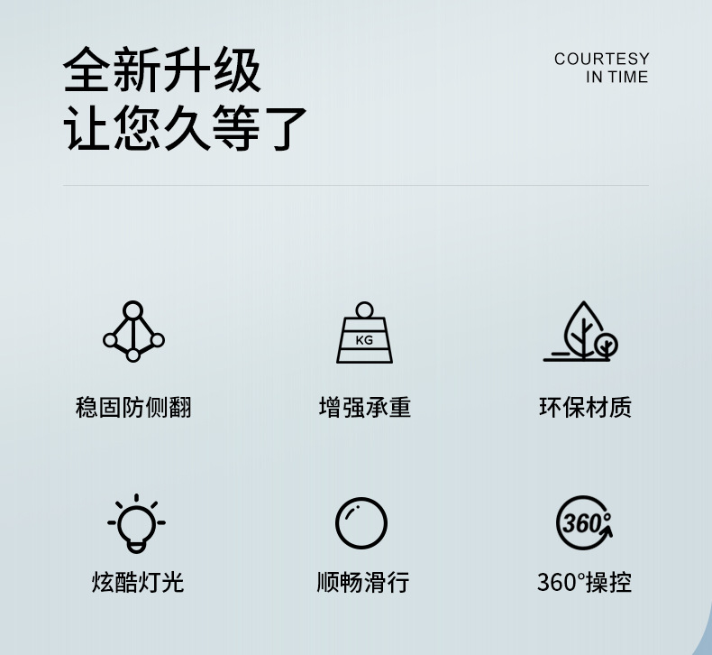 0-漂移车详情提案_02