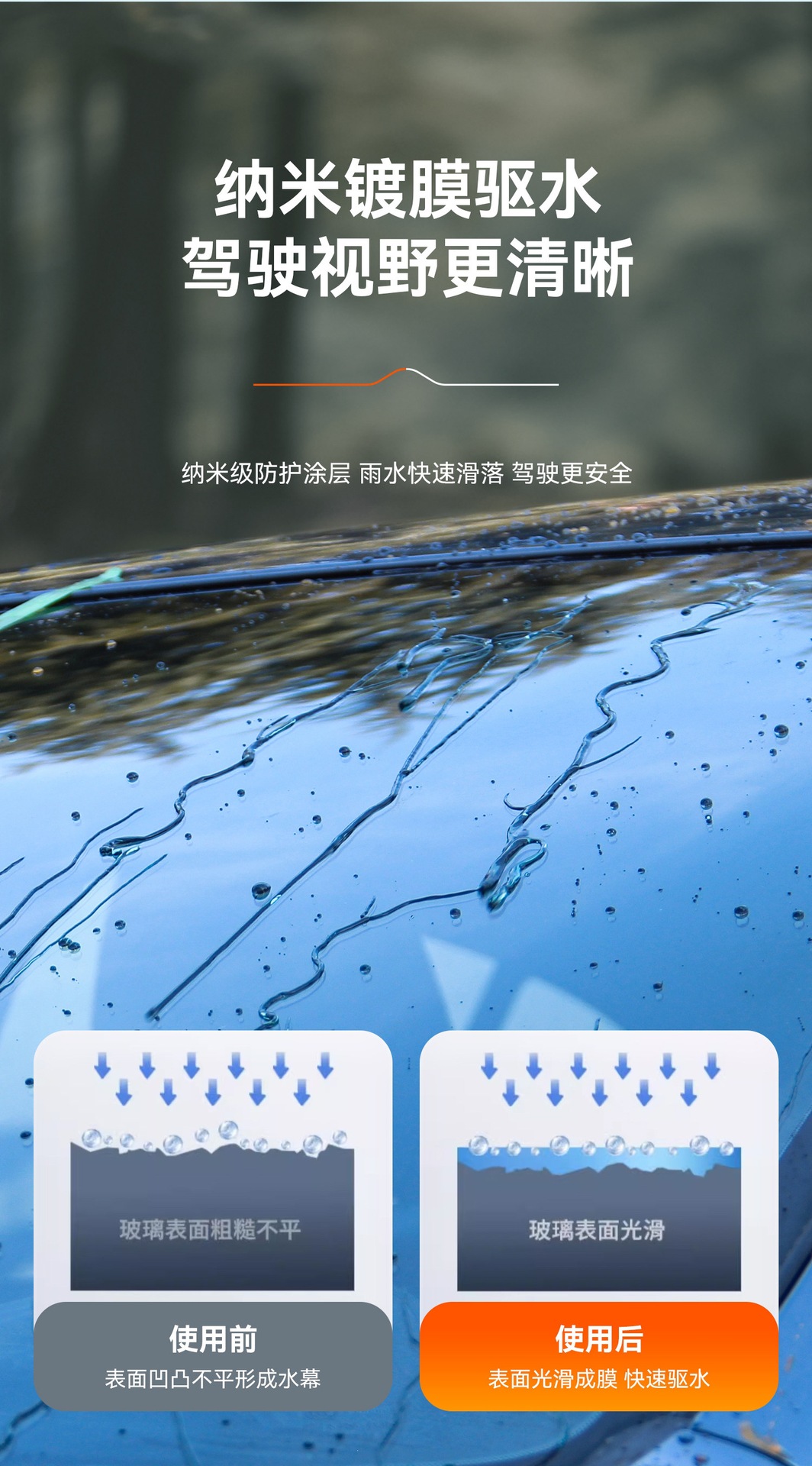 Suitable for rearview mirrors, car anti-rain spray, anti-fog agent, waterproof for car windows in rainy days, long-lasting defogging spray