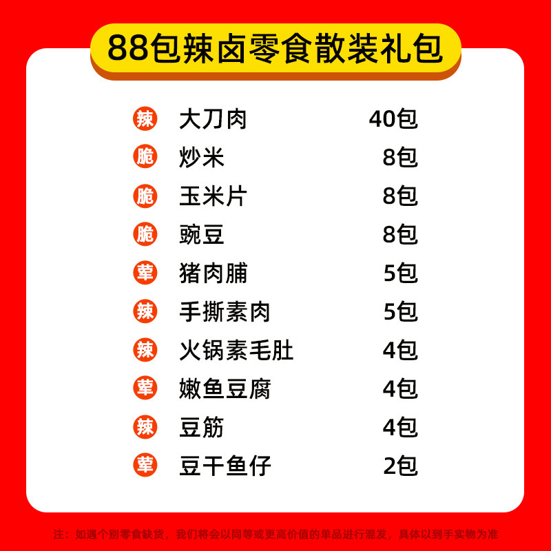 卤味零食大礼包整箱小鱼仔烤脖肉食类解馋香麻辣网红休闲小吃食品|undefined