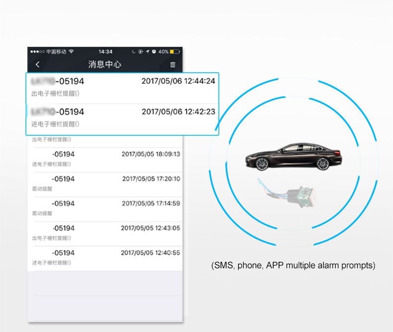 Relay 2g Locator Sos Solution Remote Control Oil Cut-Off Smart Locator Vehicle Anti-Theft Buzzer Alarm Gps