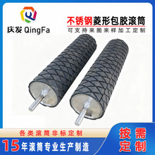 �c�l�_���z݁б���z݁��ˮ������V�Ͳ����λ��y���z�LͲ���ƶ���