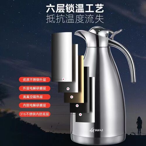 【Dropshipping】304 Stainless Steel Double-layer Vacuum Insulated Mug Household Insulated Bottle Coffee Mug Thermos