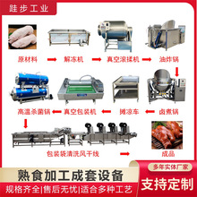 ʳƷ�S��ȫ�Ԅ�ţ��ɼӹ����a�� ţ���u��ʳ��ˮ�����׼ӹ��O��