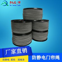 F؛ֱN oK 3-12MMoK oTKͨ^Ҏzy