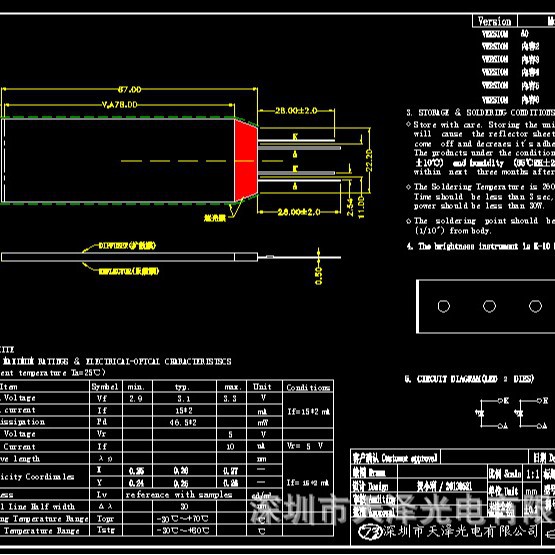 LED����Դ�� �� ��ɫLED����Դ LED�Ǳ�����ԴԴͷ����
