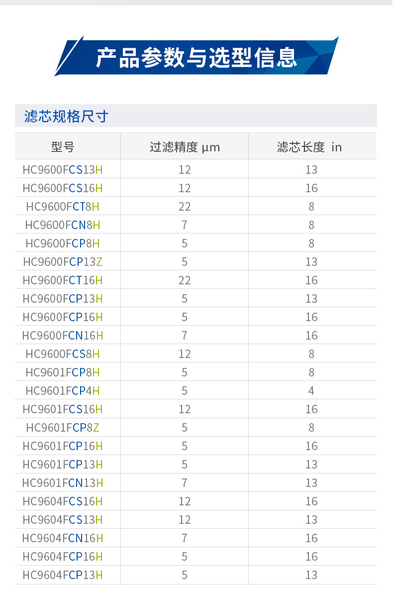 Pall/颇尔 润滑油过滤器滤芯 HC9601 FCN/FCP/FCS系列-阿里巴巴