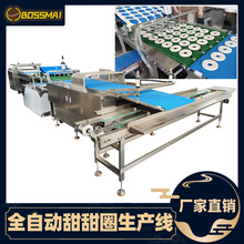 �����Ԅ�����Ȧ���a����F�B�m���ΙC����Ȧ�űP�CDonut machine