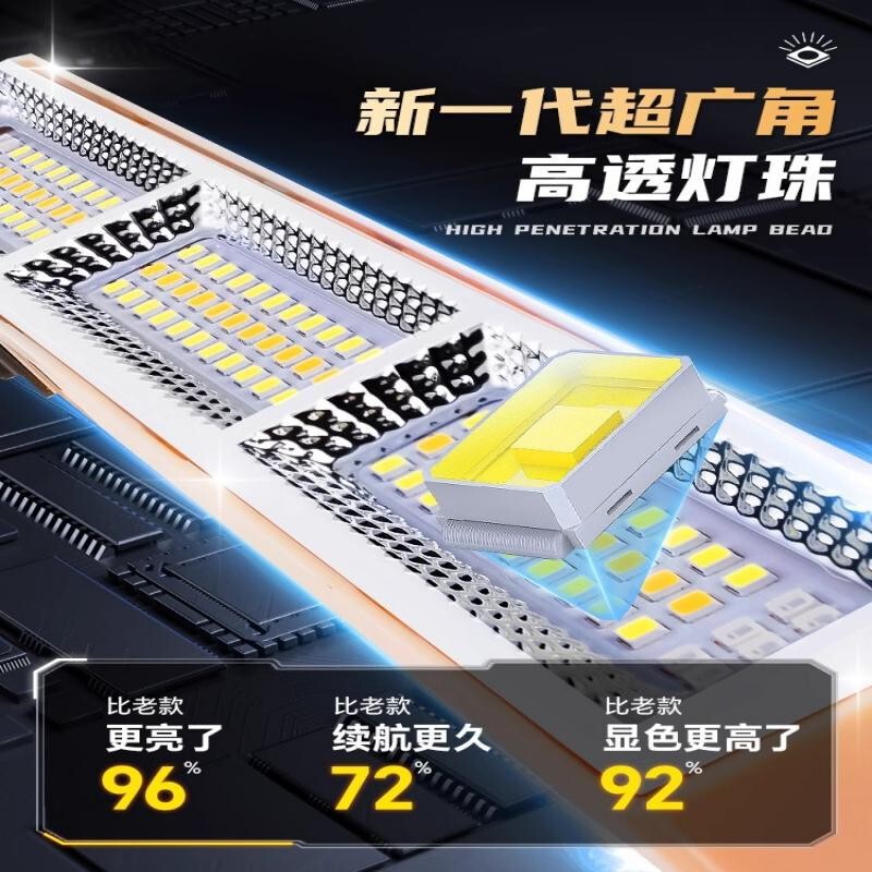 【电商爆款】led应急充电照明灯户外露营夜市摆摊灯磁吸投光灯管|undefined