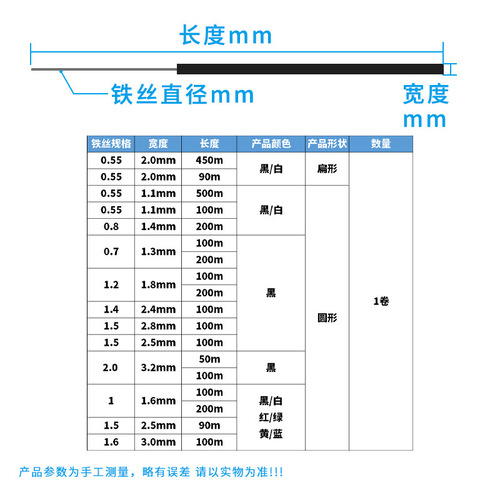 Wholesale galvanized iron wire binding color plastic coated wire cable metal binding wire tie grape rack binding nose bridge