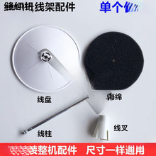 ��Xƽ܇���i߅�C���ܾ��P����܇�������d�����b�C���I�p�x�C���