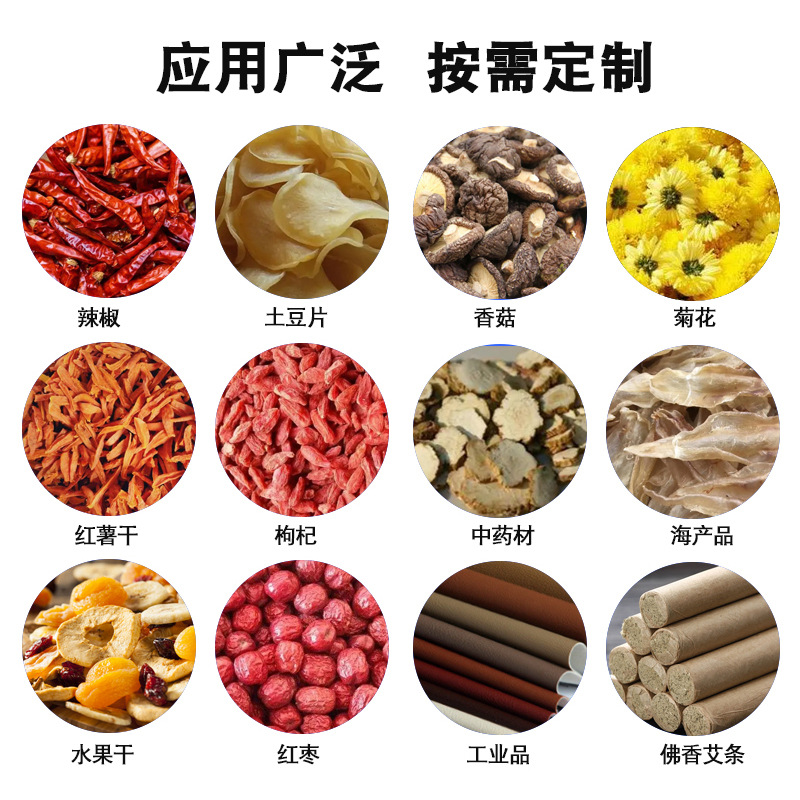 1烤箱应用