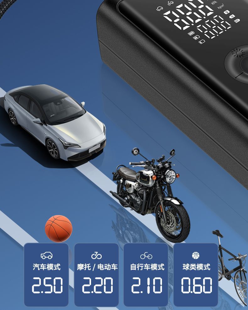 Car Wireless Air Pump, Portable Car Smart Digital Display Air Pump, Multi-Functional Tire Emergency Air Pump Wholesale