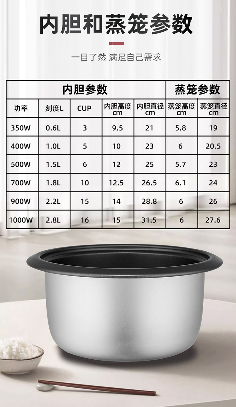 阿里巴巴白色豪华煲详情页_06