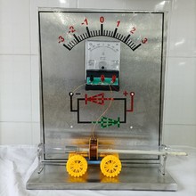 楞次定律电磁感应发电机原理线圈电流方向改变阻尼驱动力电光显示