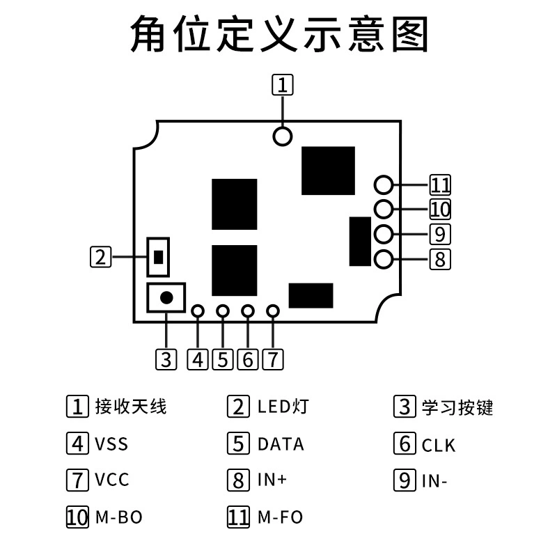 Small wireless switch key, engine, remote control