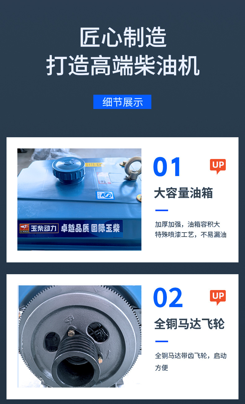 Foreign Trade Yuchai Water-Cooled Single-Cylinder Diesel Engine 12/15/18 Horsepower Small Tractor Electric Start Water-Cooled Diesel Engine