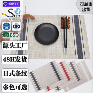 �}�ز͉|PVC��˹�־�����ʽ�l�y�Q��������|�羳�p�ݸ߼����͉|