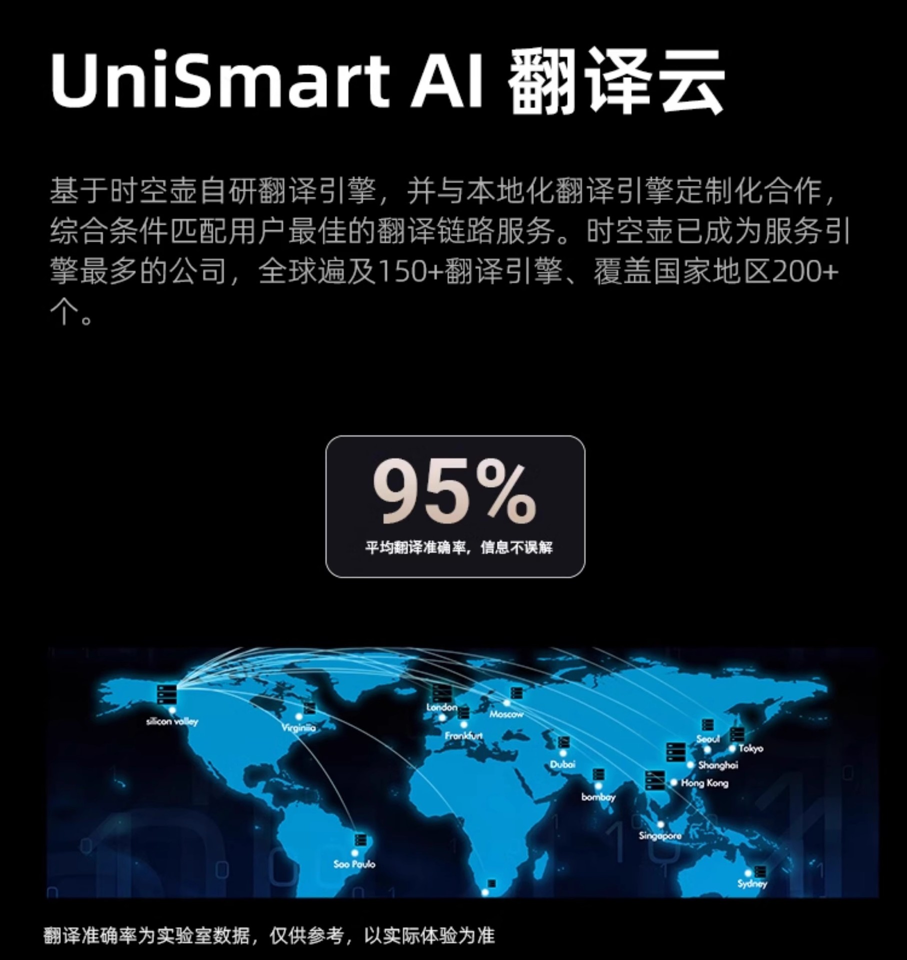 The Time and Space Pot X1 translator, simultaneous translator, simultaneous interpretation, translation headphones, multi-person conference, multi-language dialogue undefined
