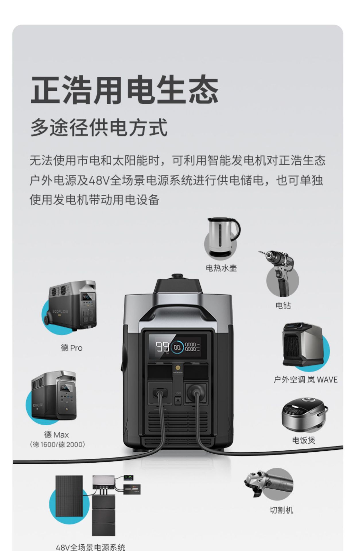 Ecoflow Zhenghao Intelligent Dual-Fuel Generator Oil and Gas Dual-Purpose Automatic Start and Stop 1800W 1600W